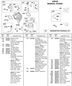 Carburetor, Aisan Manual Choke Diagram and Parts List for 580447-0315-XX  Briggs and Stratton Engine